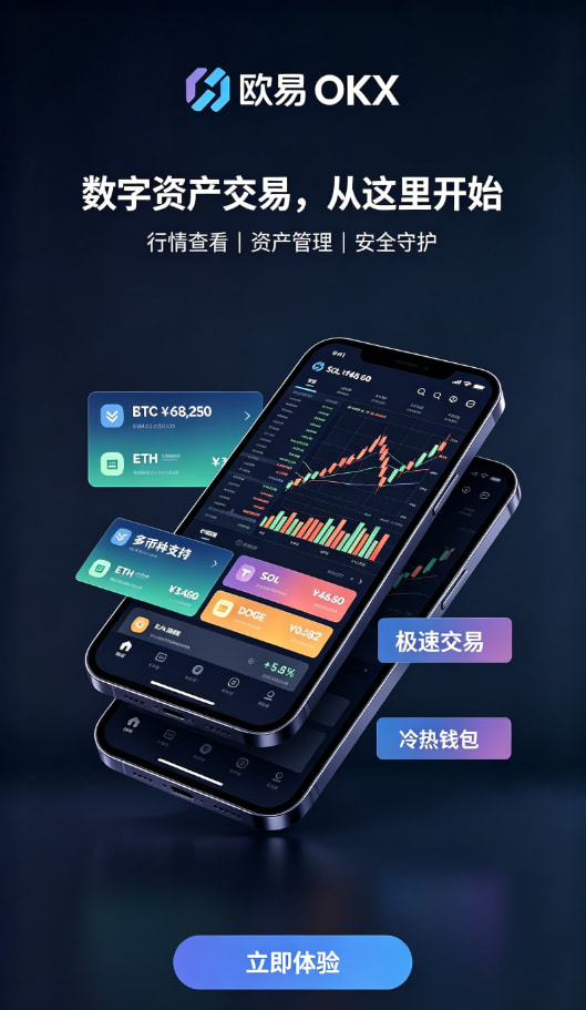 欧交易所app最新版行情交易